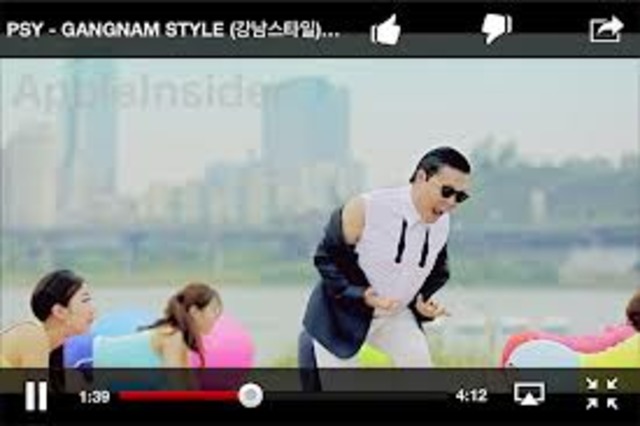 Youtube Was Activated