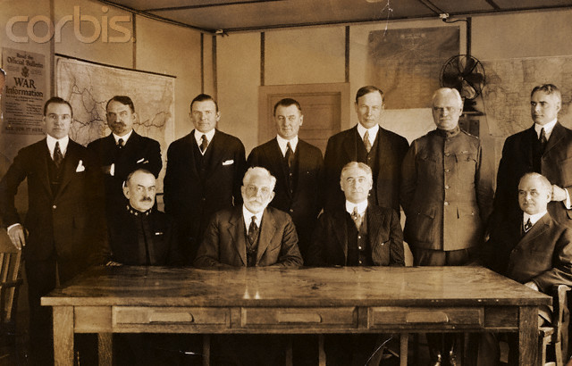 War Industries Board