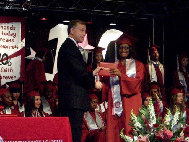 Graduate High School