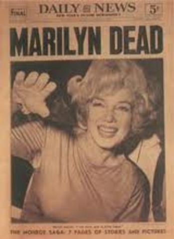 Marlyn monroe found dead