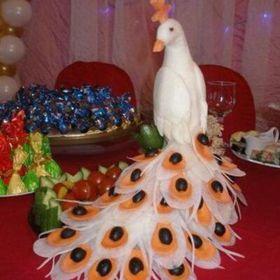 Timeline: День рождения - праздник детства!