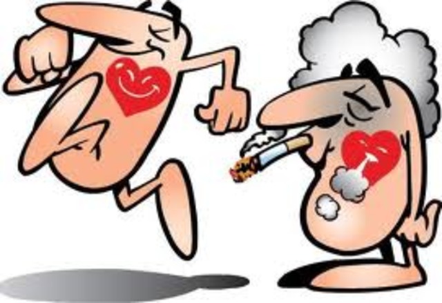 Анкетирование, Тестирование