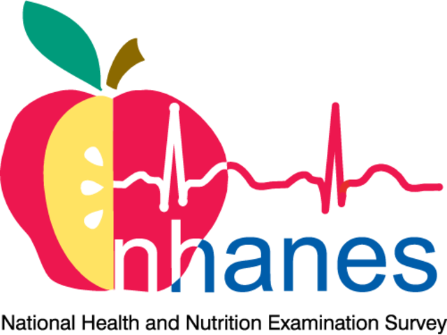 NHANES Begins to Track Childhood Obesity