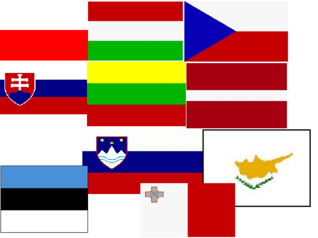 Beitritt von Polen, Ungarn, Tschechien, Slowakei, Litauen, Lettland, Estland, Slowenien, Zypern und Malta