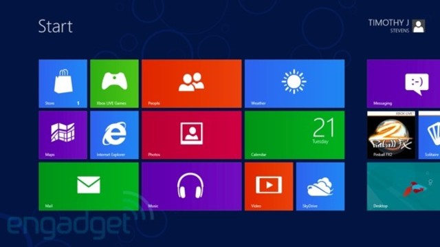2012: Windows 8