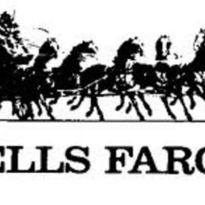 Timeline: Influencia del entorno en el Online Financial Services de Wells Fargo durante las décadas de los 80's y 90's