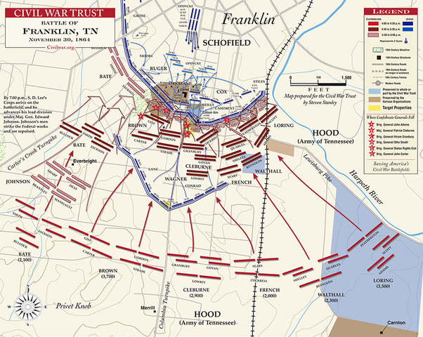 Battle of Franklin