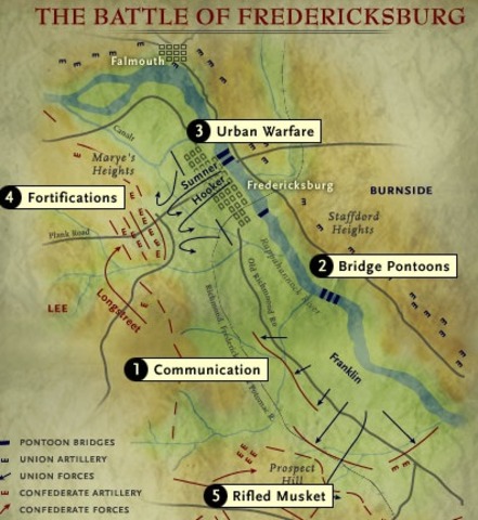 Battle of Fredericksburg