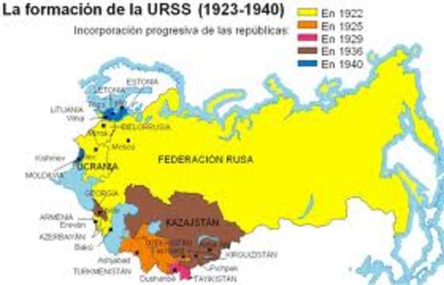 Tratado de creacion de la URSS