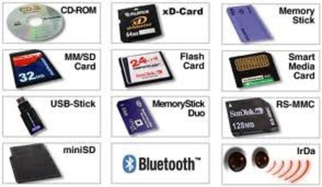 Появление цифровых носителей