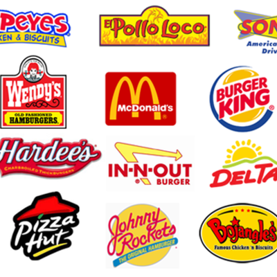 Timeline: Fast Pace Food