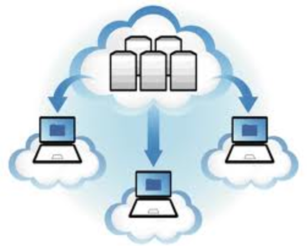 Cloud Computing