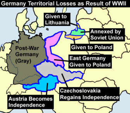 German troops invaded Czechoslavakia