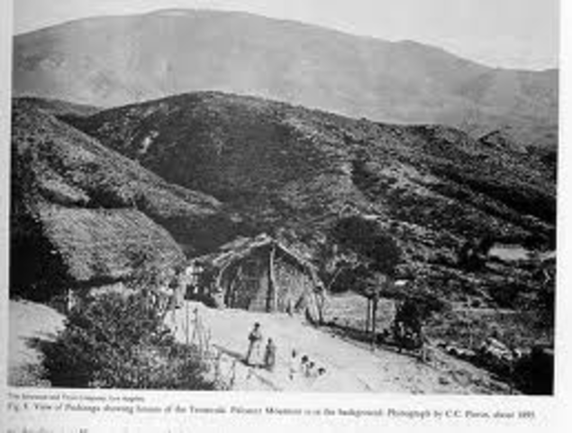 Act of Congress 1895