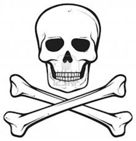 Masks prepare sacrifice