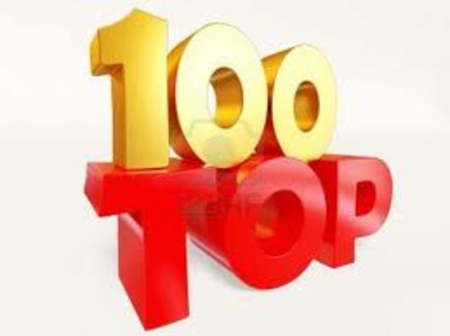 SAMSUNG ENTRA EN EL TOP 100