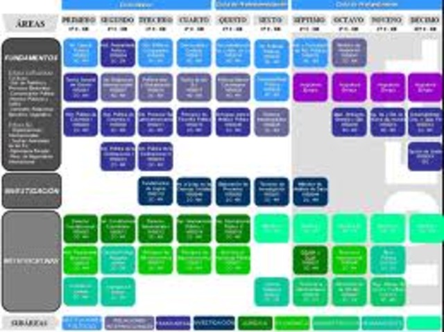 reforma educativa y decretos para orientarla