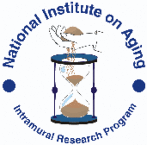 Founding of National Institute on Aging