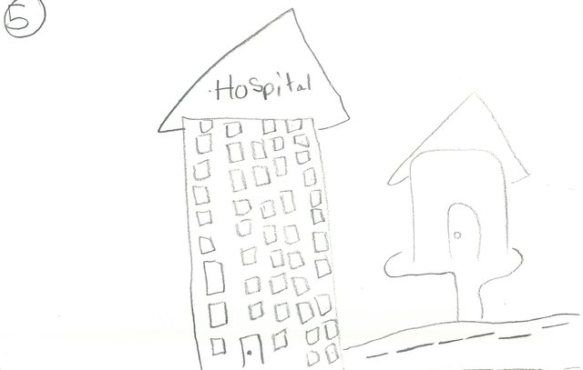 Martin Luther King, III is born.