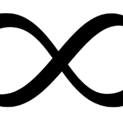 Timeline: L'inutile ligne de l'inutile personne