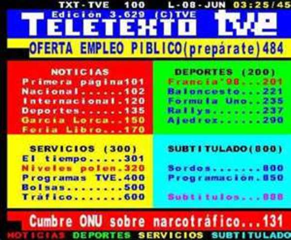 Teletextua