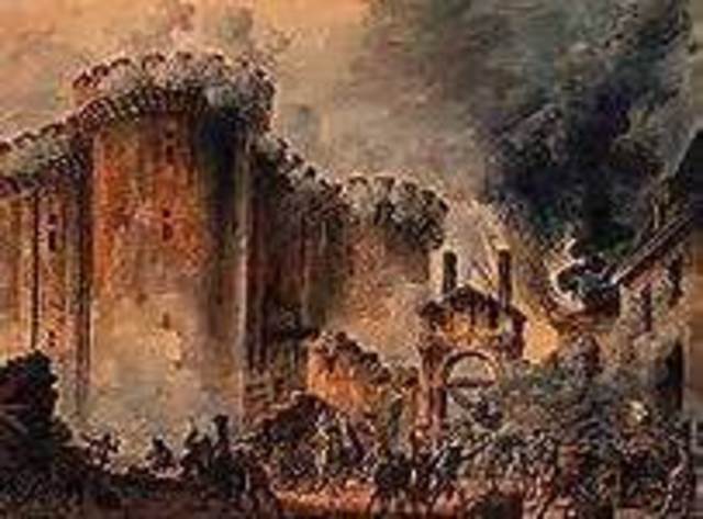 French Revolution Begins