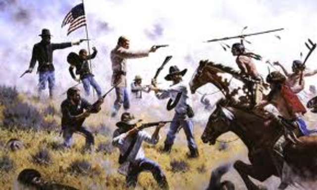 the Battle of Little Bighorn