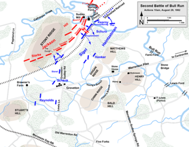 Second Battle of Bull Run