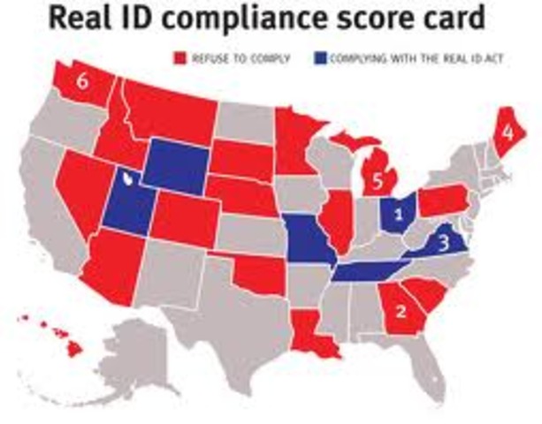 Real ID Act