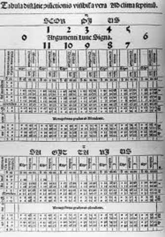 Erasmus Prutenic Table