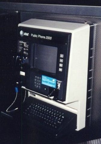 History of the Telephone