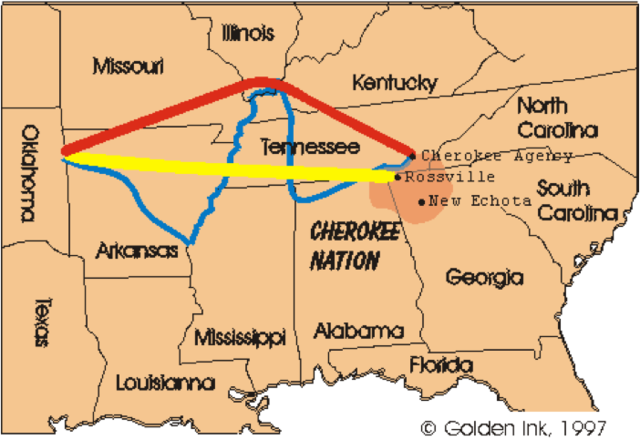Indian Removal Act