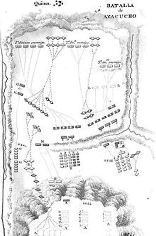 Perú , Batalla Del Acayucho