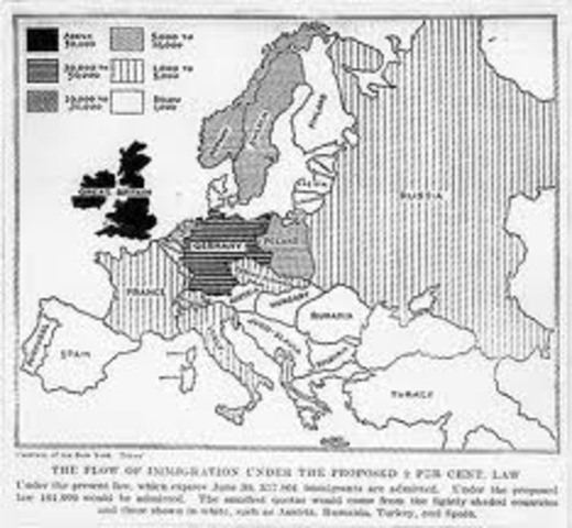 Immigration act of 1924