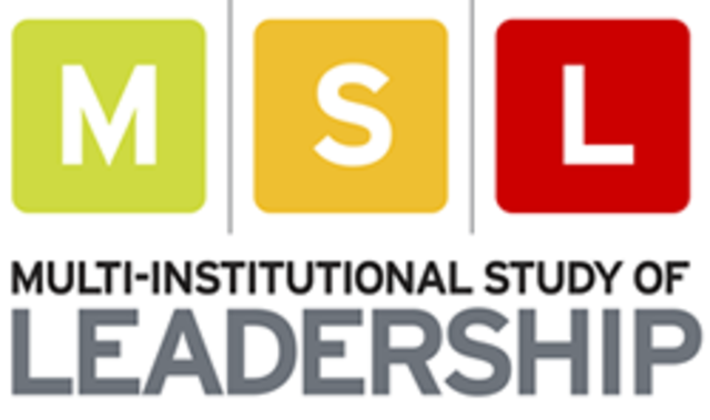 Inspiring Leadership Development: The Roles of Social Perspective-Taking and Resiliency