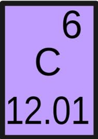 Carbon Atom