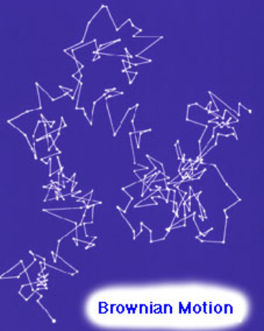 Light & Brownian Motion