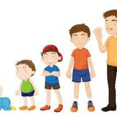 Timeline: Child Development: From Prenatal to Adolescence