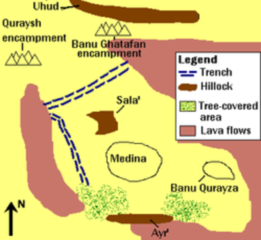 Battle of the Trench/Siege of Medina