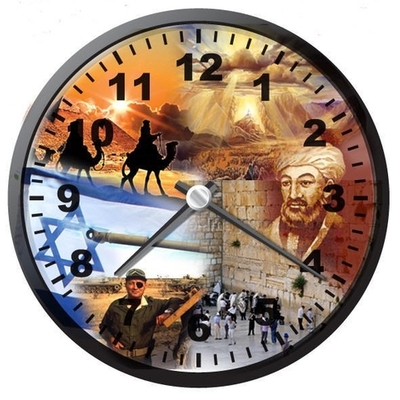 Timeline: 1750 - 1915 Major Events