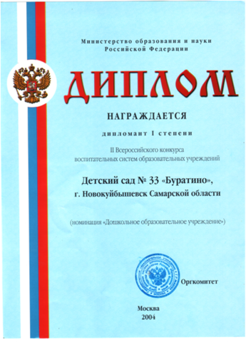 Достижения коллектива