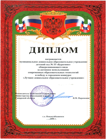 Достижения коллектива