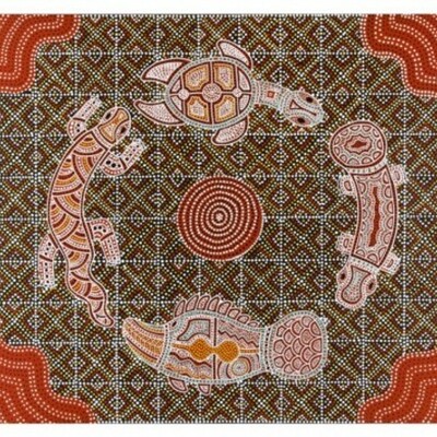 Timeline: TIMELINE ass task