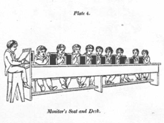 Metodo de instruccion de Lancaster