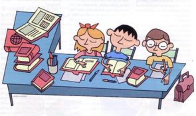 Metodo por projectos de Kilpatrick