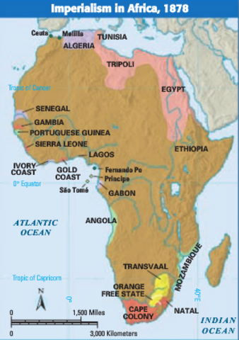 Conditions prior to Imperialism