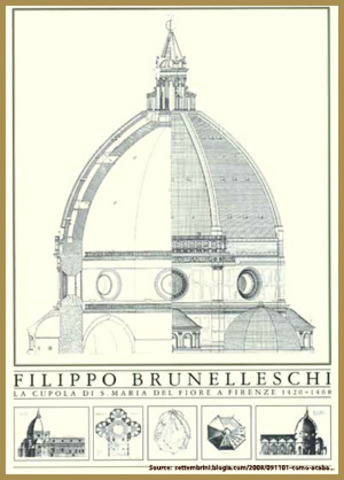 Brunelleschi Creates Leanear Perspective
