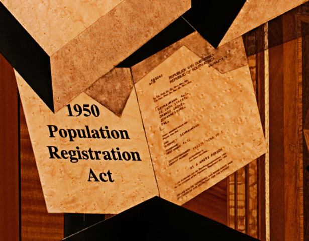 Population Registration Act .