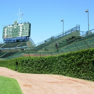 Timeline: The Friendly Confines of Wrigley Field