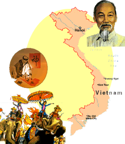 North and South Divided